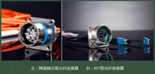 光纖連接器接插件有哪些種類？